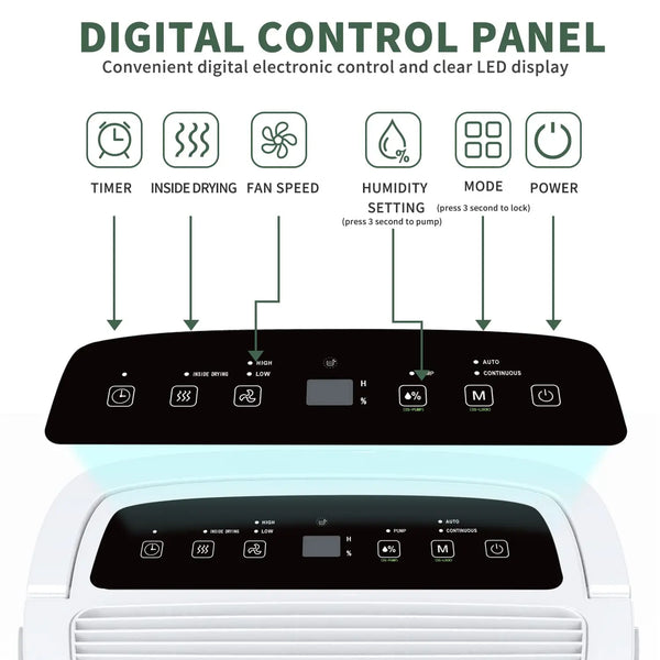 Ultimate Home Comfort Dehumidifier