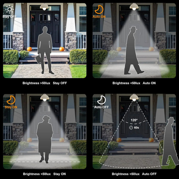 Smart Motion Sensor Light Bulbs