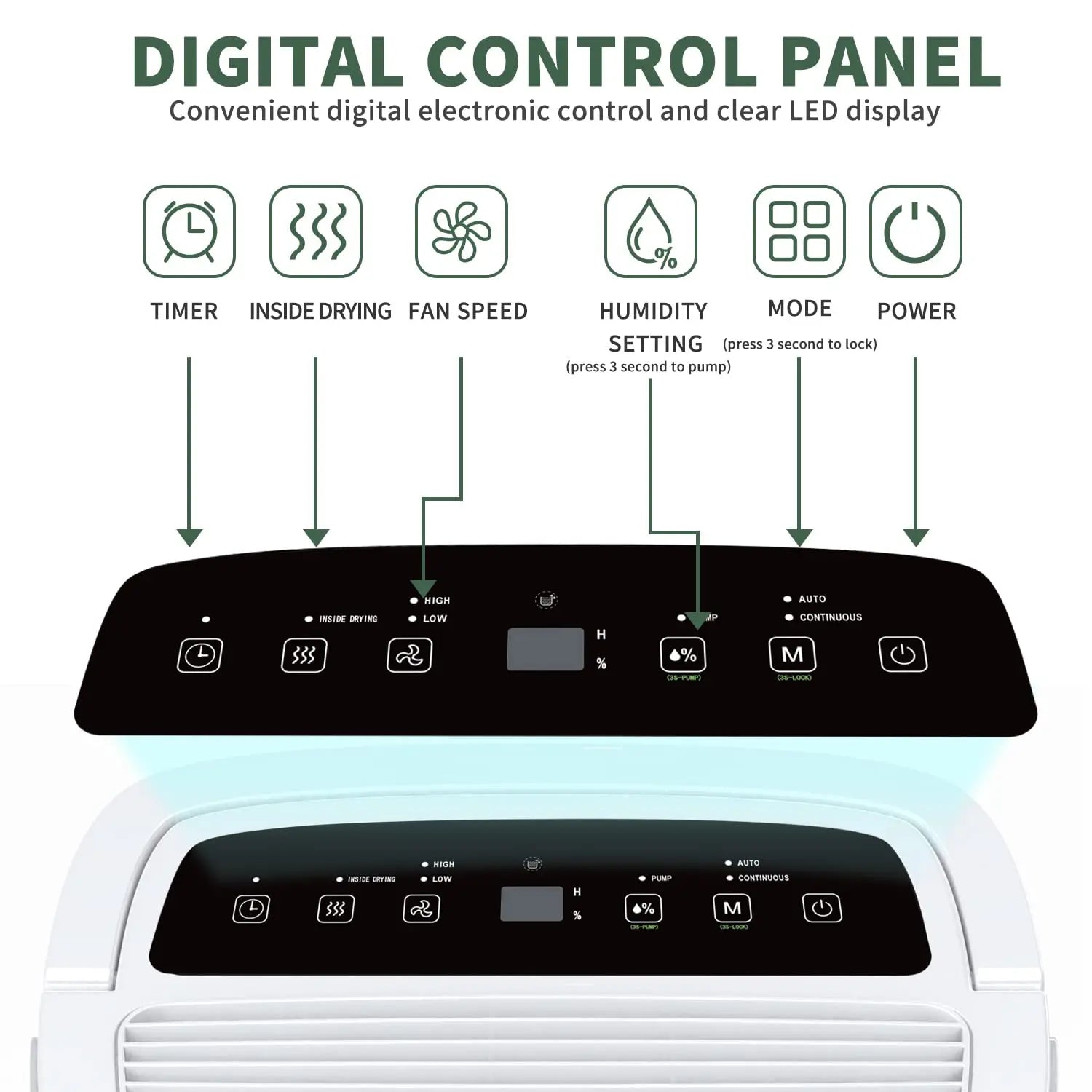 Ultimate Home Comfort Dehumidifier