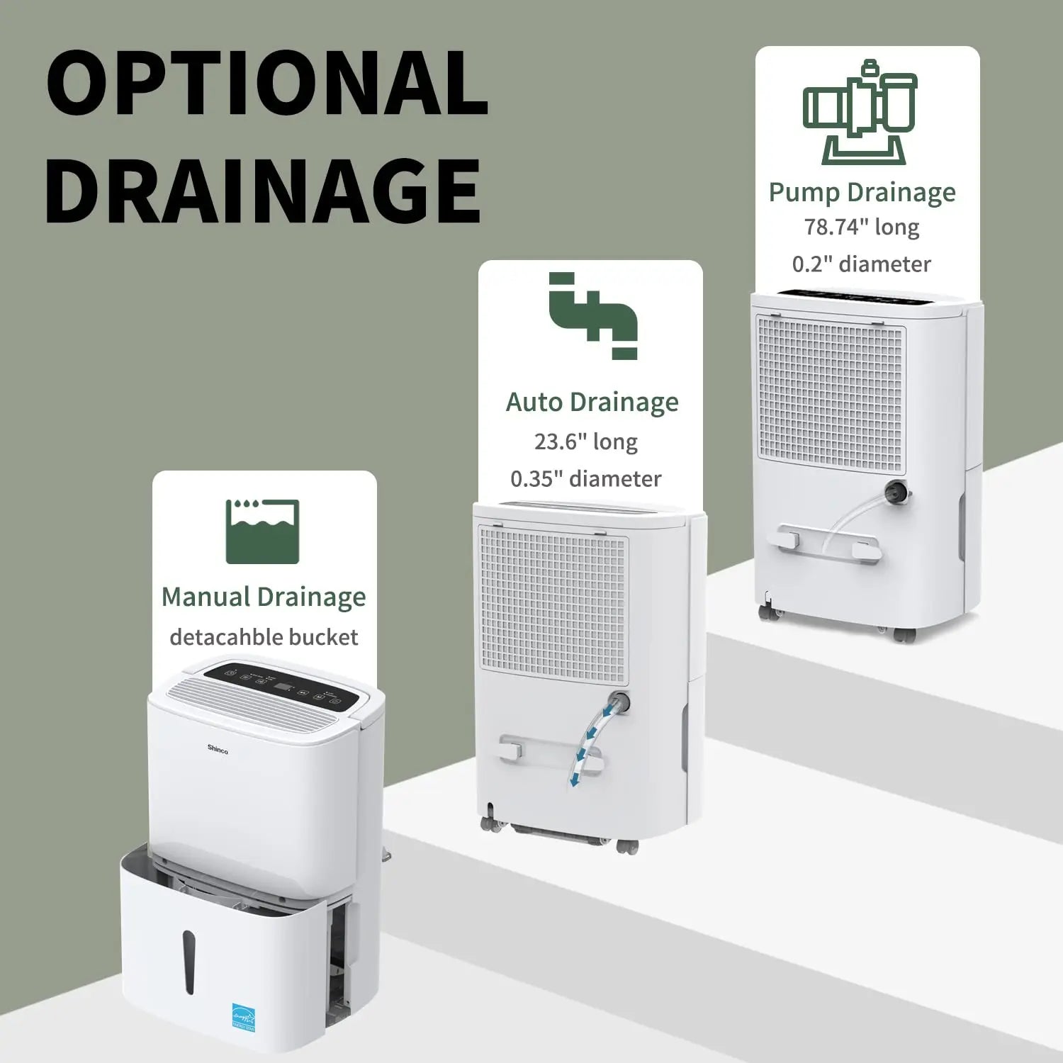 Ultimate Home Comfort Dehumidifier