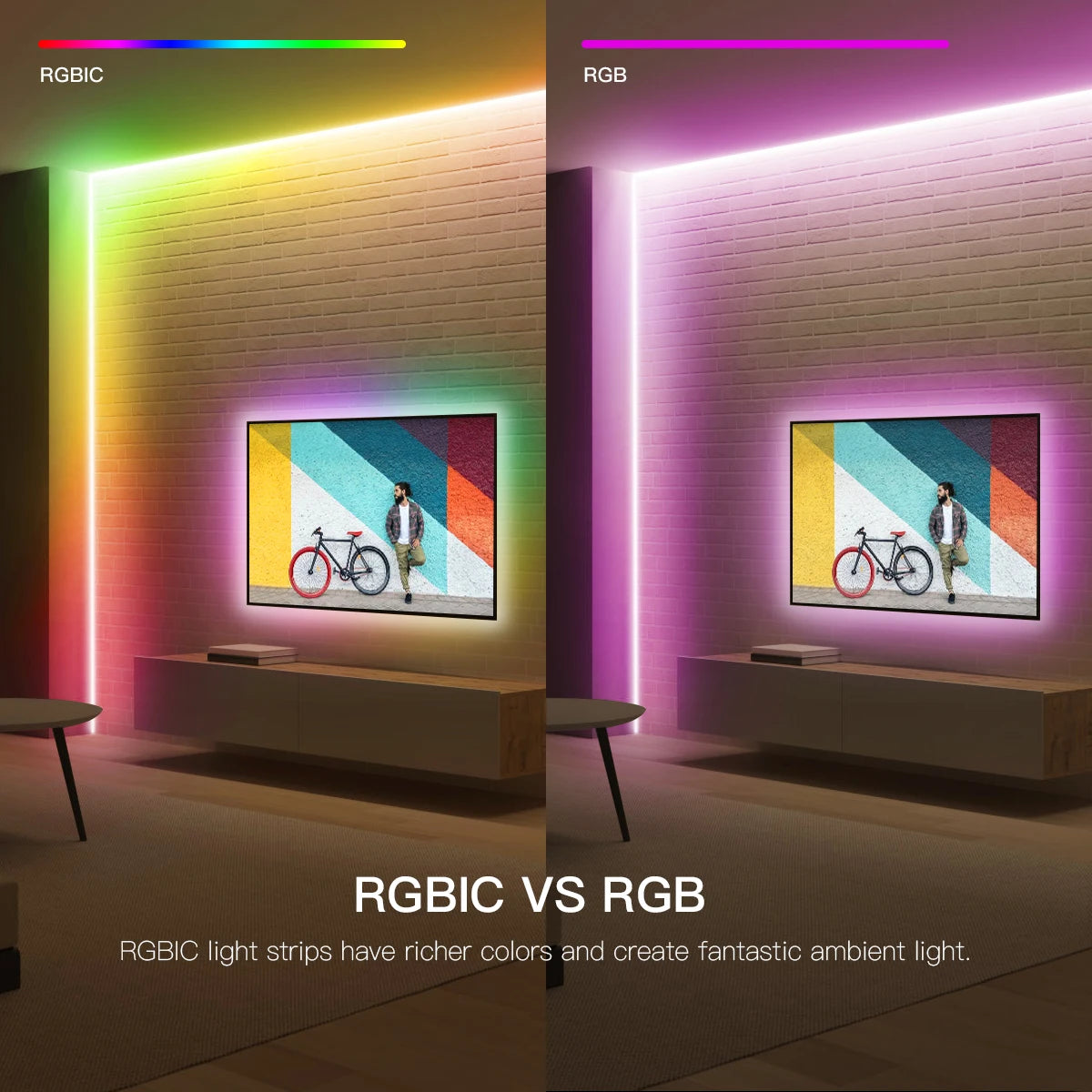 Smart DreamColor LED Strip Lights