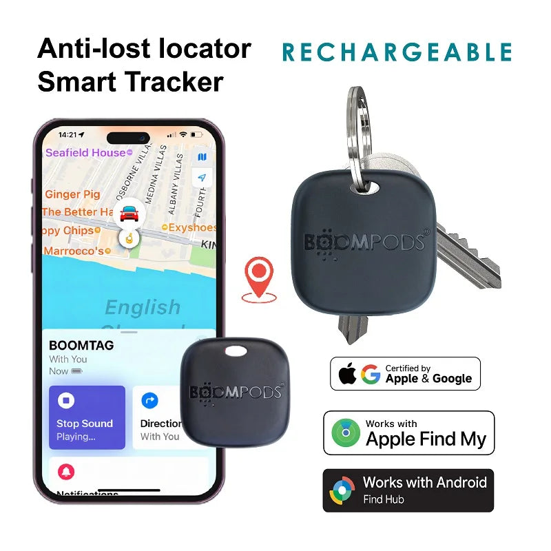 Eco-Friendly Smart Finder