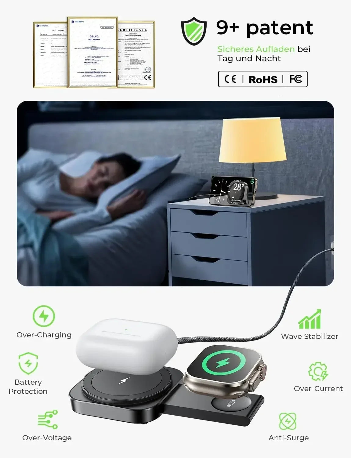 Super Portable MagSafe Charger