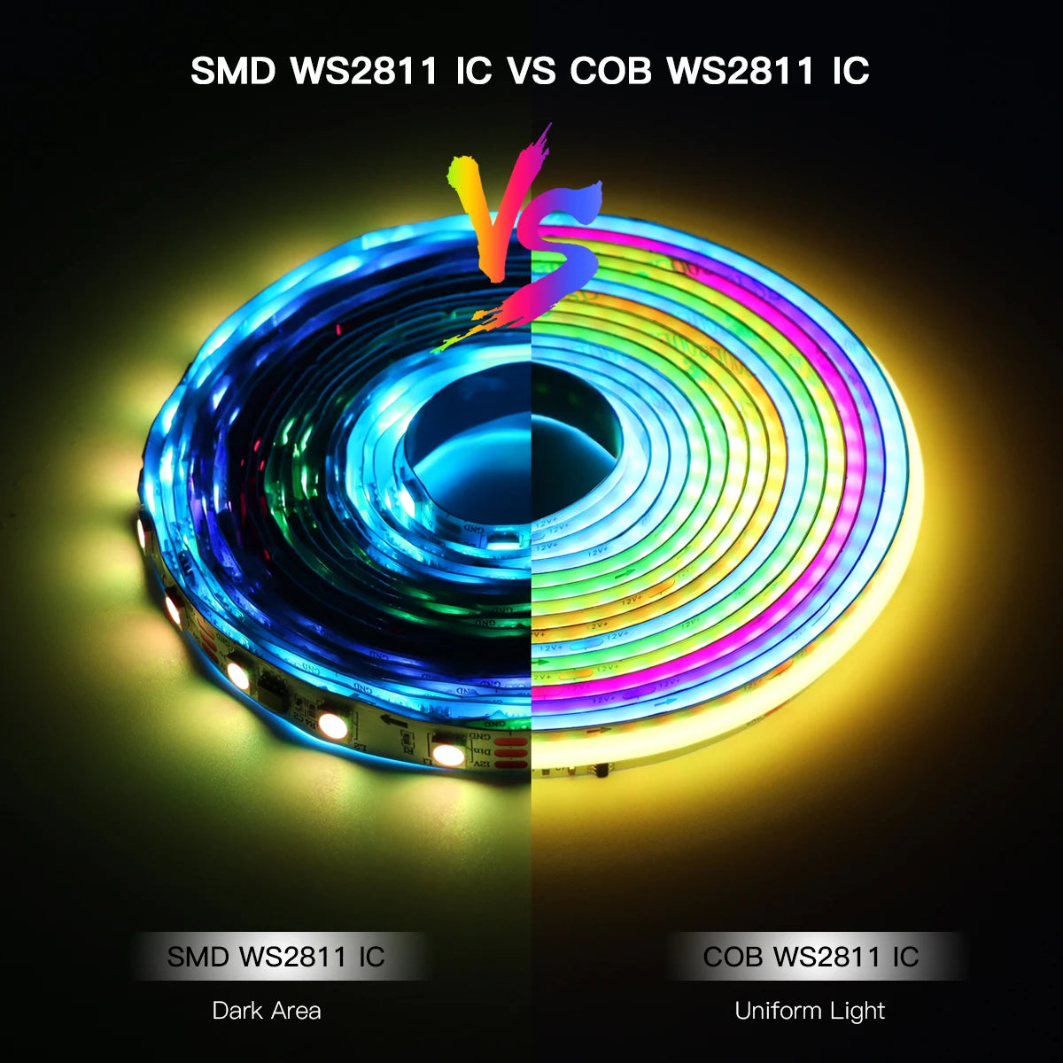 Smart DreamColor LED Strip Lights