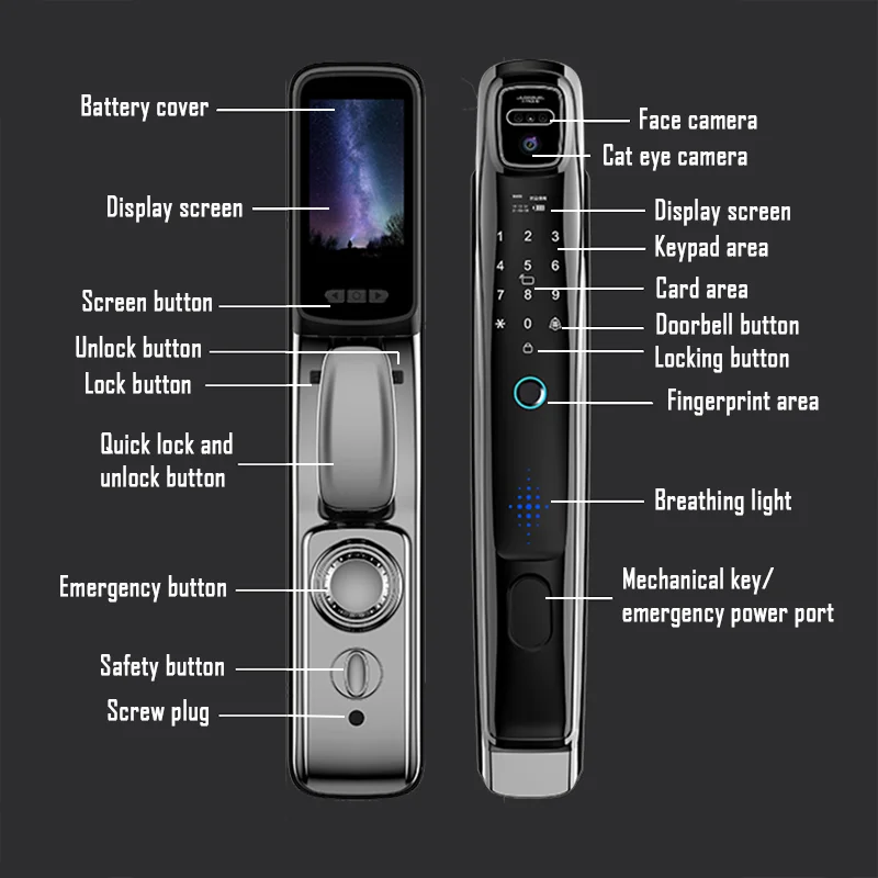 Smart Face Recognition Door Lock