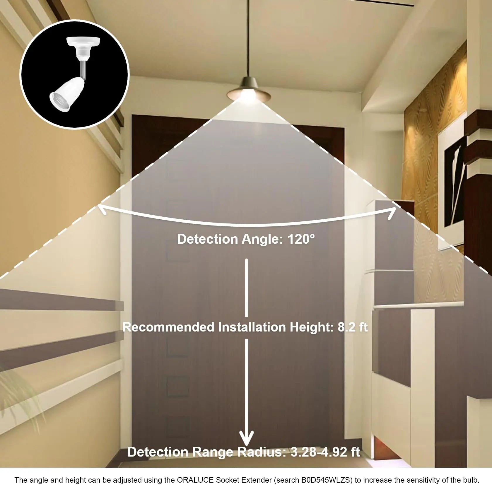 Smart Motion Sensor Light Bulbs